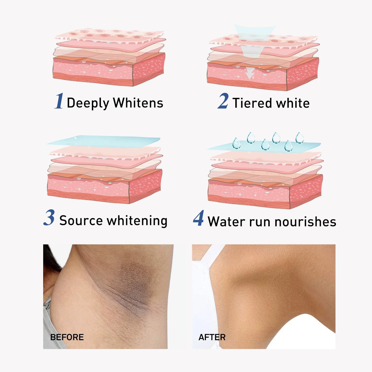 Brightening Cream for Intimate Areas | Moisturizing Skin Care Lotion