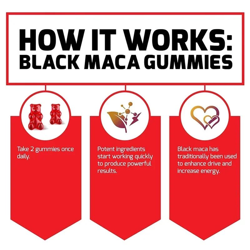 Black Maca Gummies - Performance, Mood & Energy Support Supplement