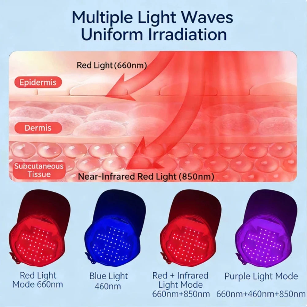 Near Infrared LED Hair Growth Therapy Cap for Scalp Care