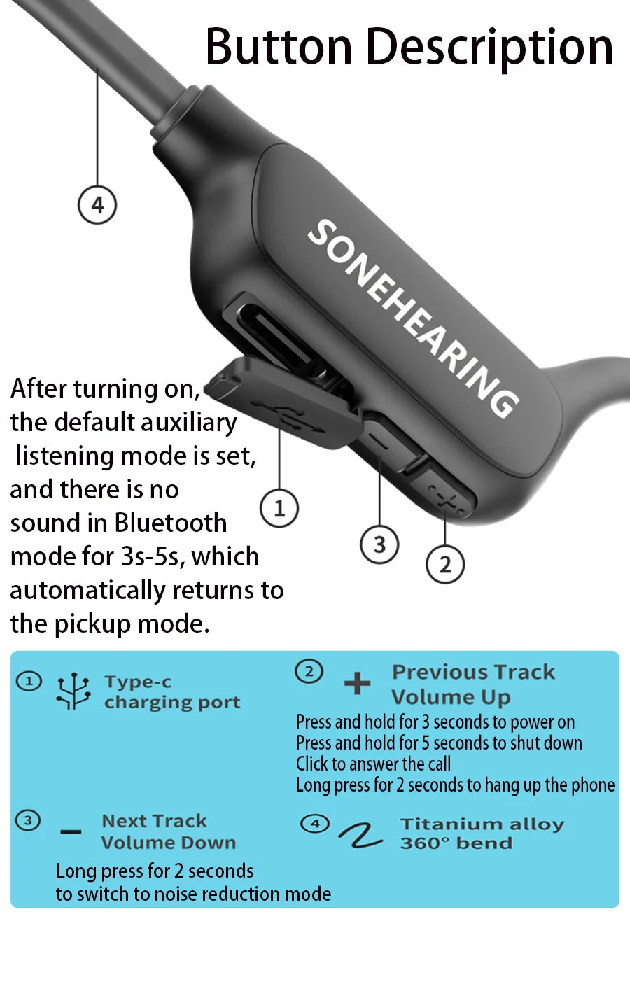 Bluetooth Bone Conduction Hearing Aid | Waterproof Wireless Headset