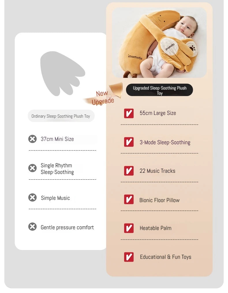 Baby Soothing Plush Toy | Anti-Startle Sleep Aid Doll