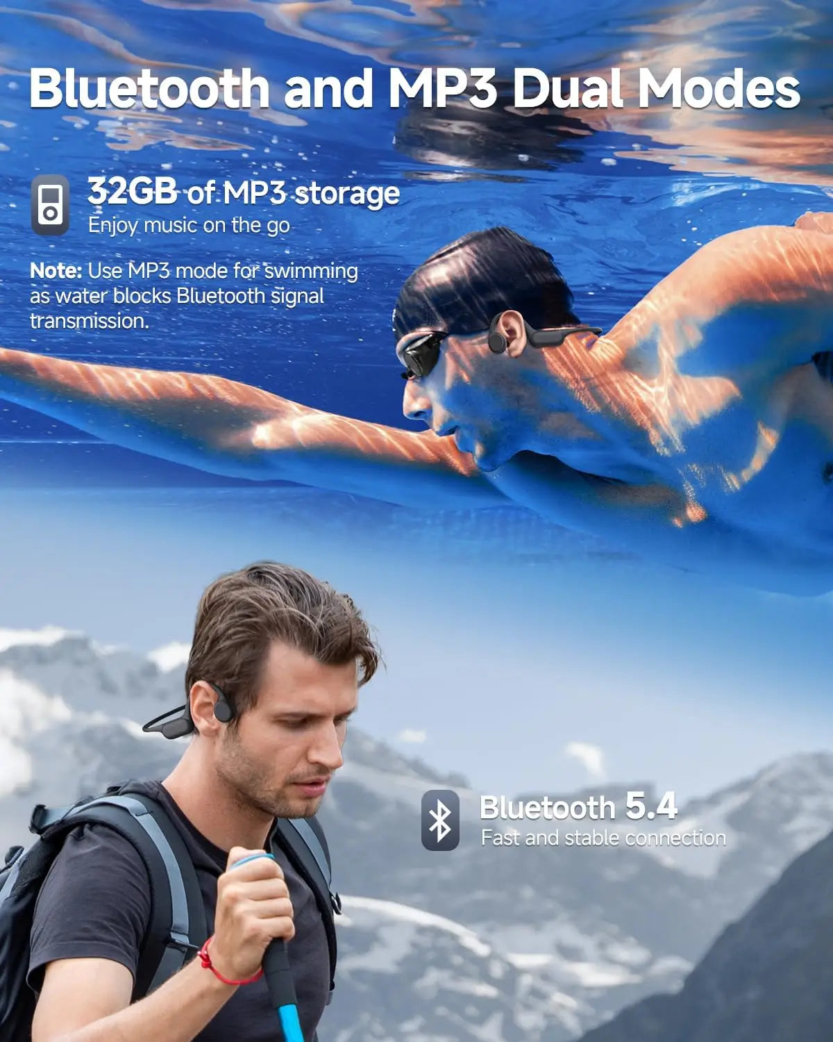Bone Conduction Headphones | Waterproof Bluetooth 5.4 Earbuds