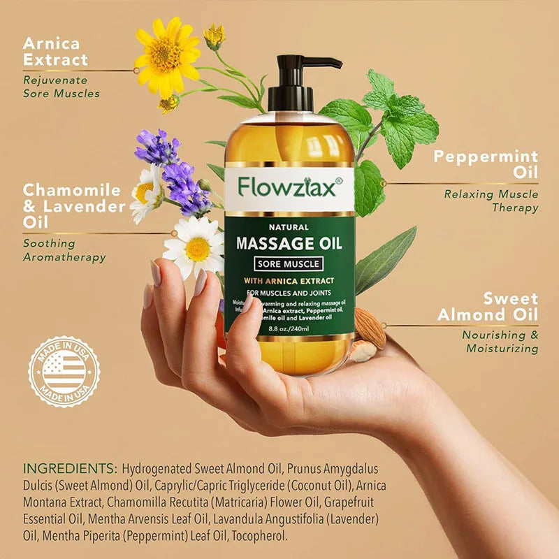 Anti Cellulite Massage Oil - Lymphatic Firming & Hydrating Oil