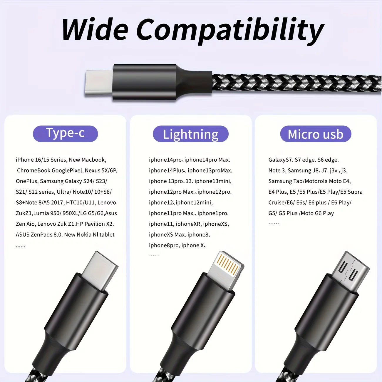 2PCS Fast Charging Multi-Port Type-C Cable | Versatile Charging Solution