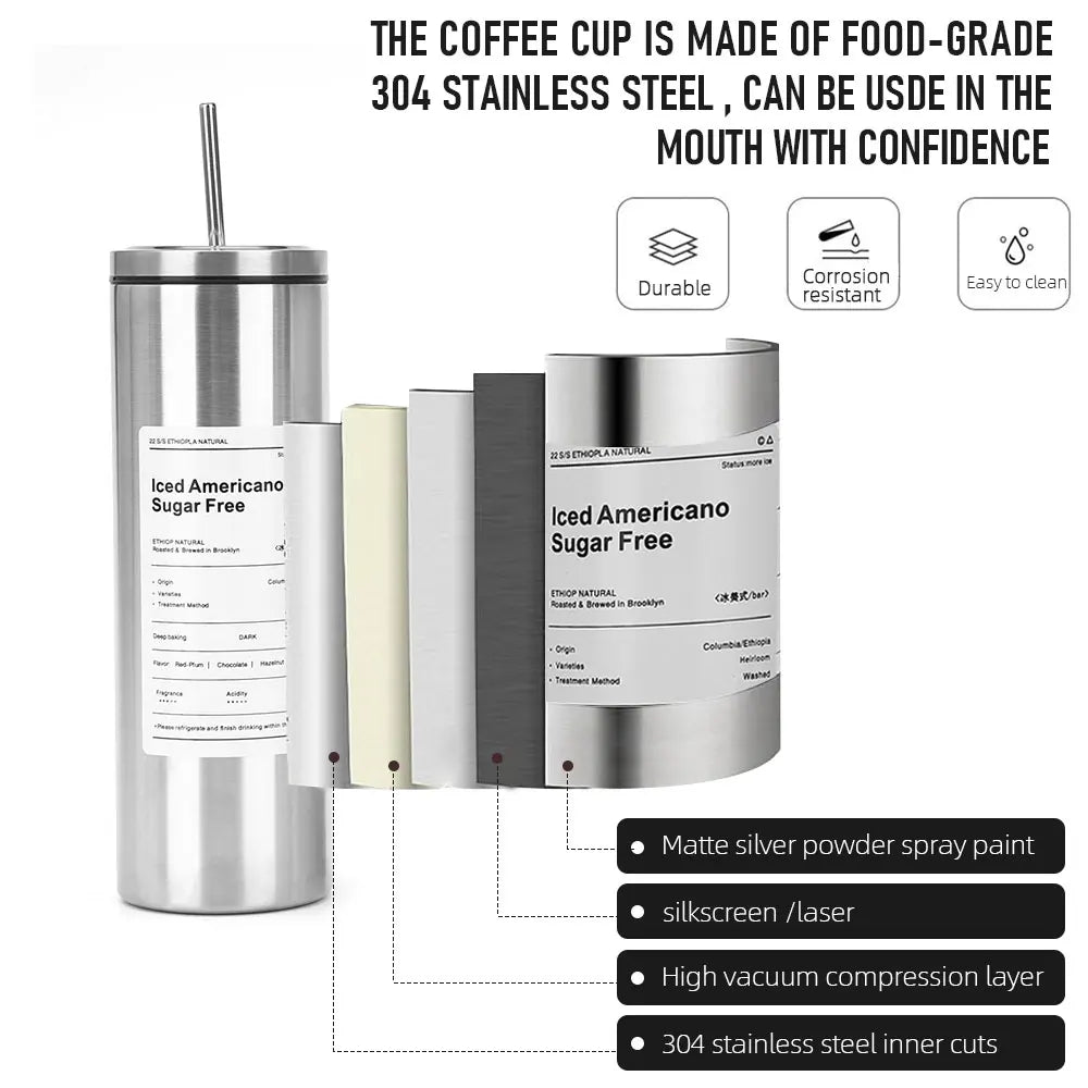 Stainless Steel Double-Layer Coffee Cup | Portable Insulated Mug
