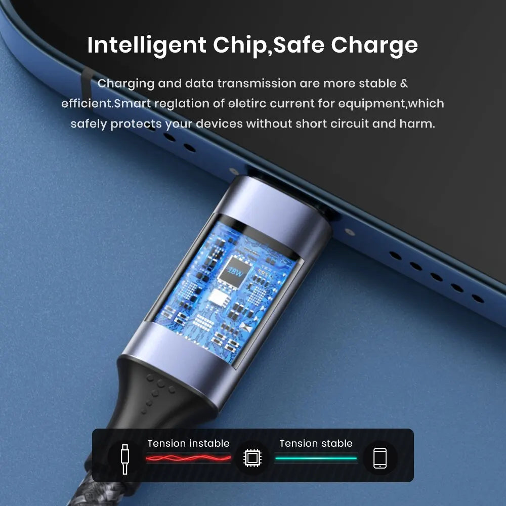 Fast Charging Micro USB & USB Type C Cable with Digital Display