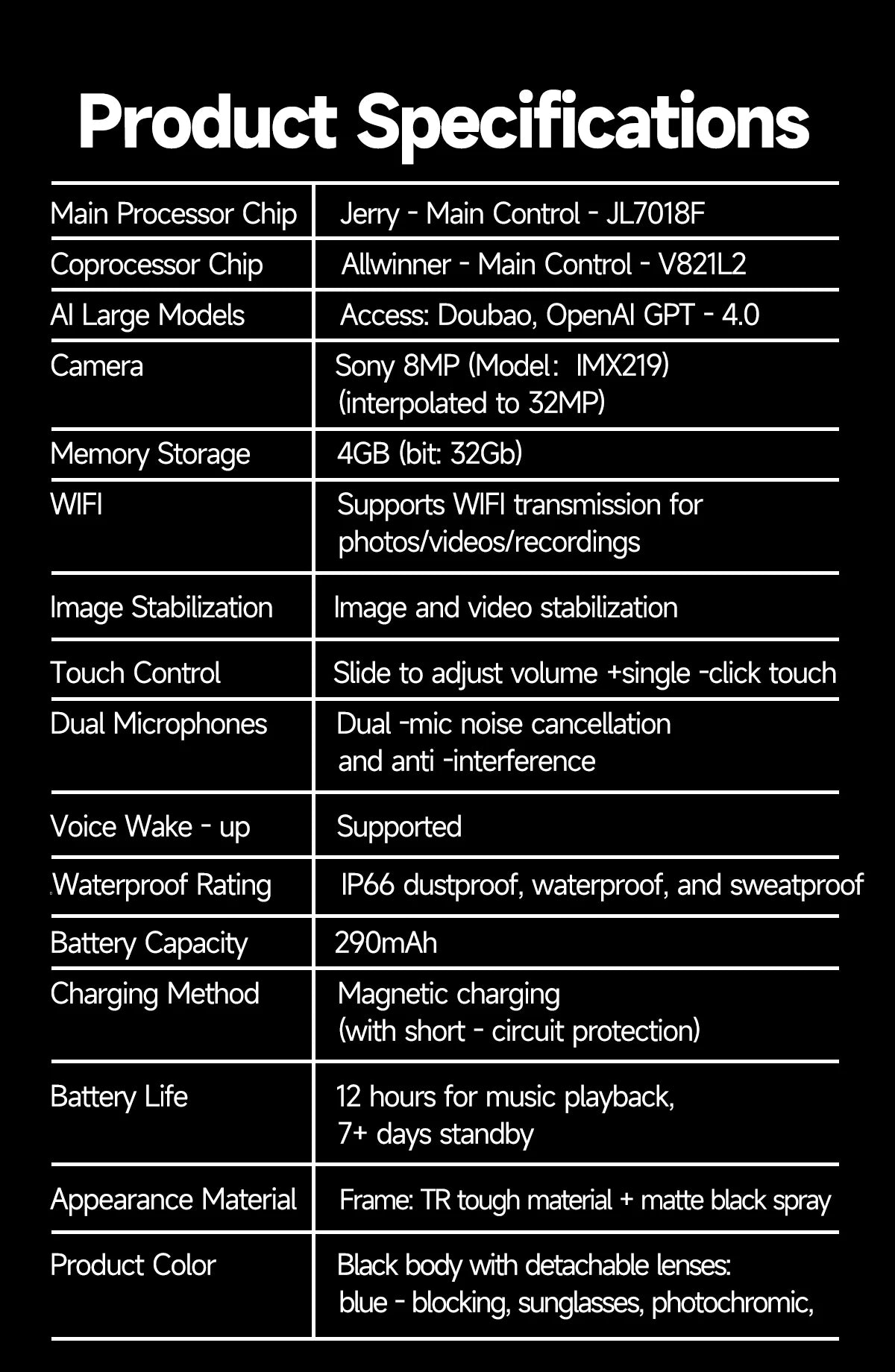 AI Smart Glasses with 800W Camera & Multilingual Translation