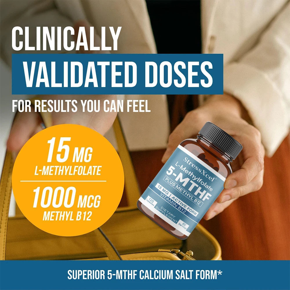 5-MTHF L-Methylfolate with B12 Capsules | Boost Cognitive Function
