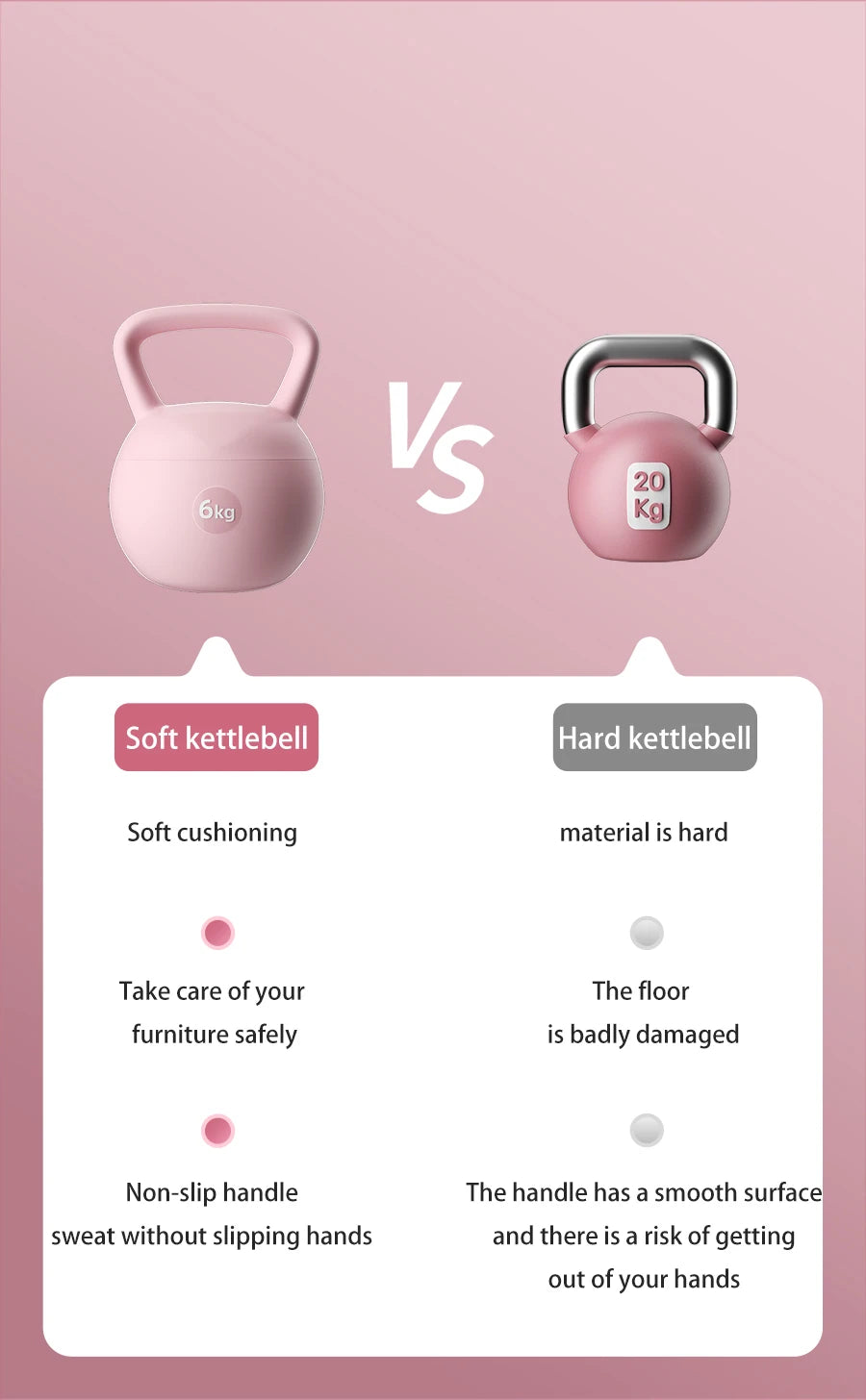 Soft Kettlebells with Impact-Resistant Base | Home Workout Gear