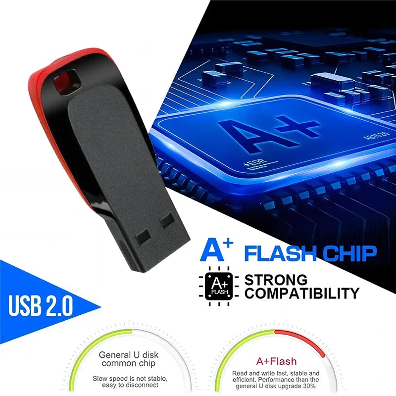 High Speed USB Flash Drive - Waterproof Memory Stick Options