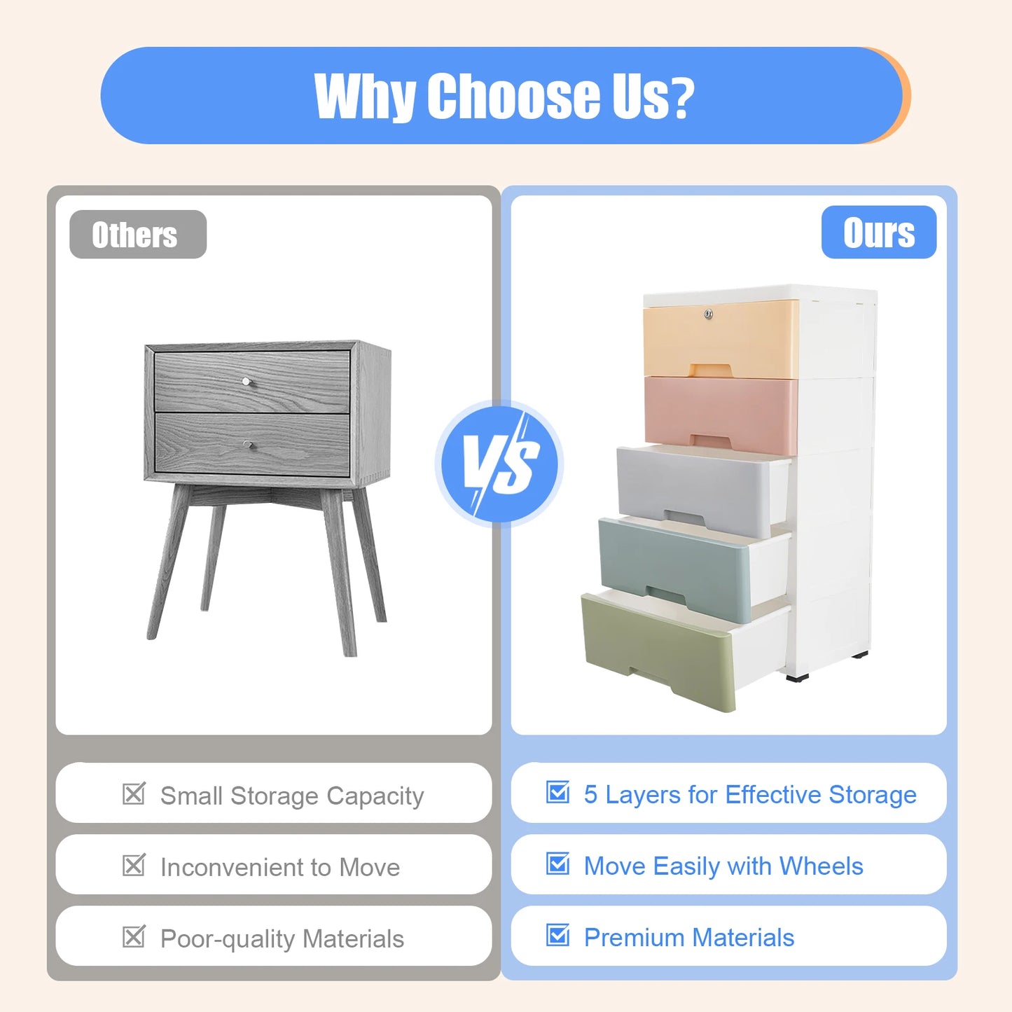 5-Drawer Plastic Storage Cabinet | Large Capacity Organization