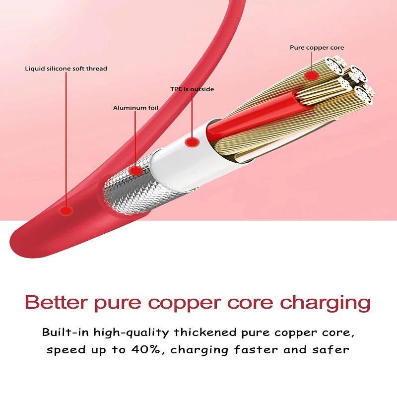 USB Type C Quick Charge Silicone Cable | Fast Charging & Data Transfer