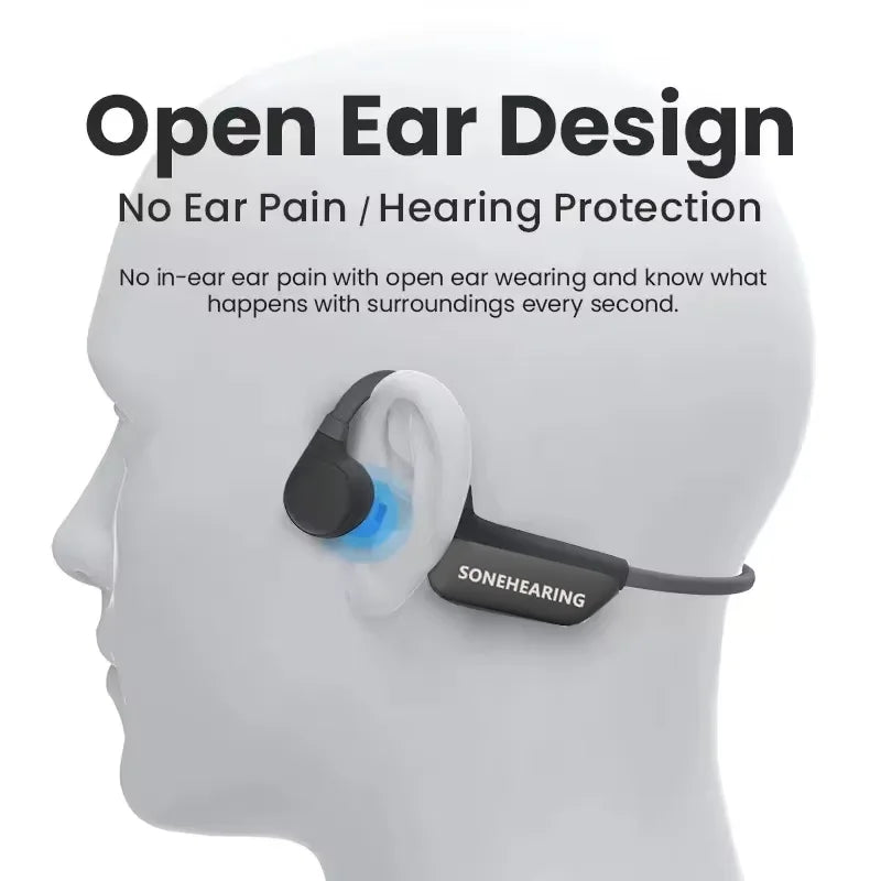 Bluetooth Bone Conduction Hearing Aid | Waterproof Wireless Headset