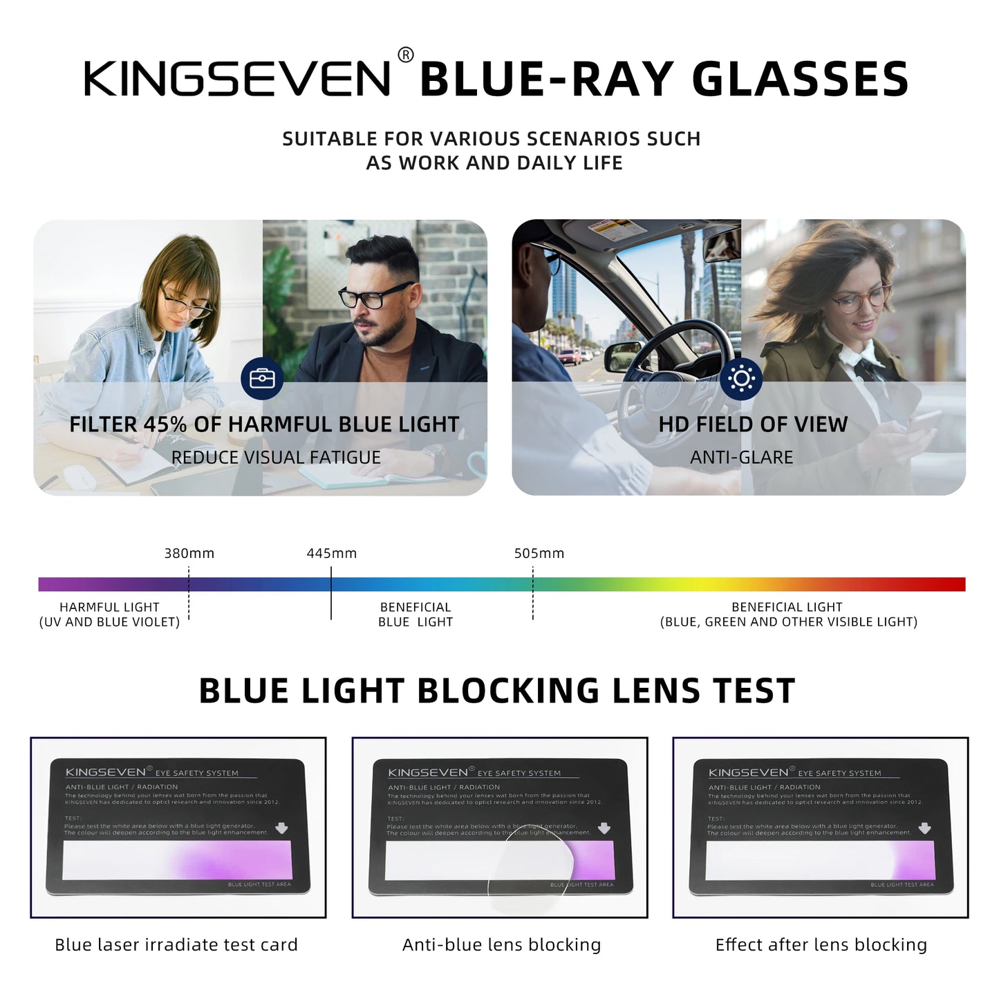 Anti Blue Light Glasses for Eye Protection | Stylish Unisex Design