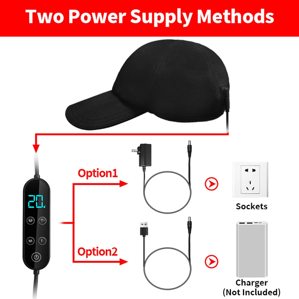 LED Red Light Therapy Hair Growth Hat | Anti Hair Loss Treatment