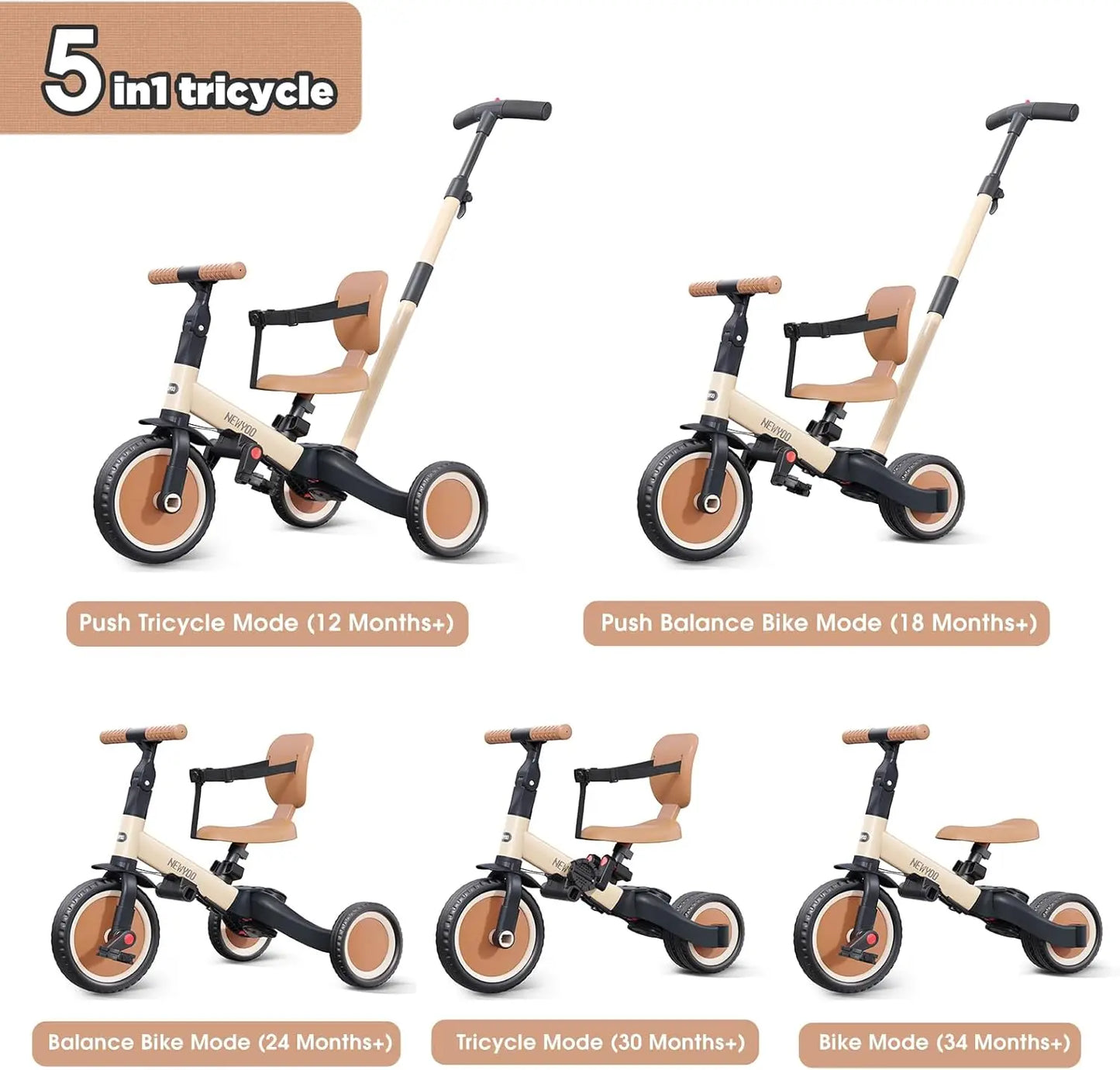 Versatile Toddler Tricycle with Push Handle for Young Adventurers