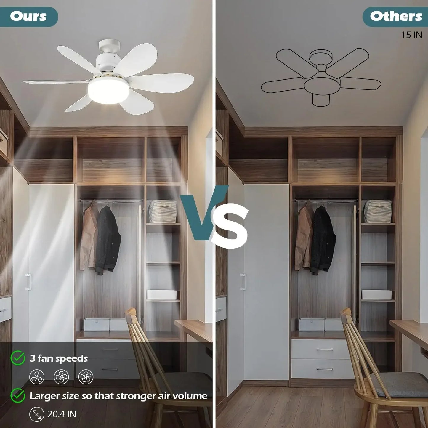 Cordless Light Socket Fan for Kitchen & Bedroom | Energy Efficient