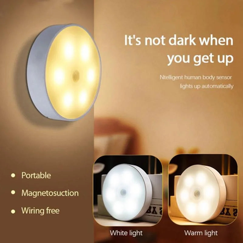 Rechargeable Motion Sensor LED Night Light for Home Use