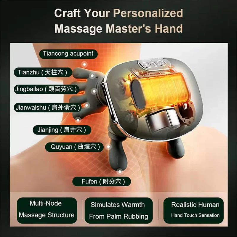 Premium Shoulder and Neck Massager | Multifunctional Comfort