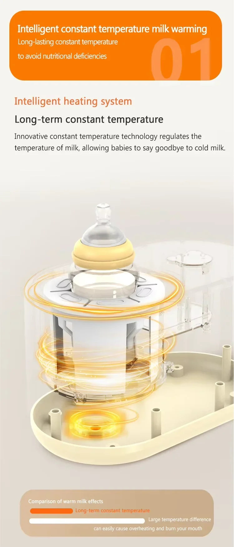 USB Smart Electric Milk Powder Mixer | Effortless Formula Maker