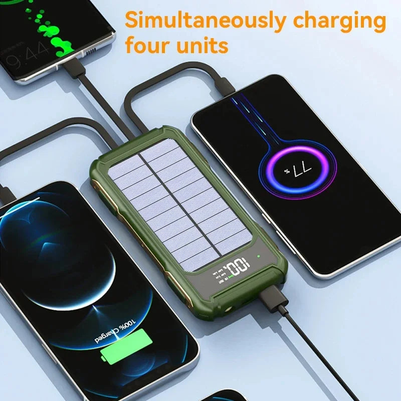 200000mAh Solar Emergency Power Bank | 4 in 1 Charging Solution