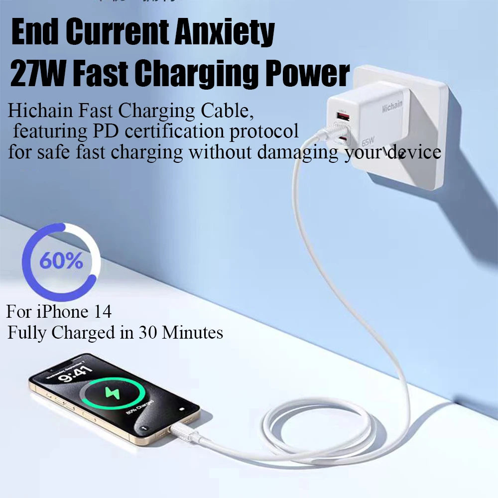 USB C to Lightning Fast Charging Cable - 2 Pack, High Power