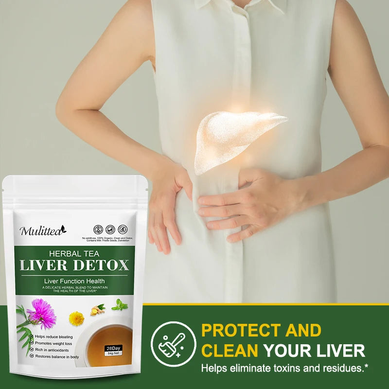 Liver Detox Tea with Dandelion Root, Milk Thistle & Turmeric