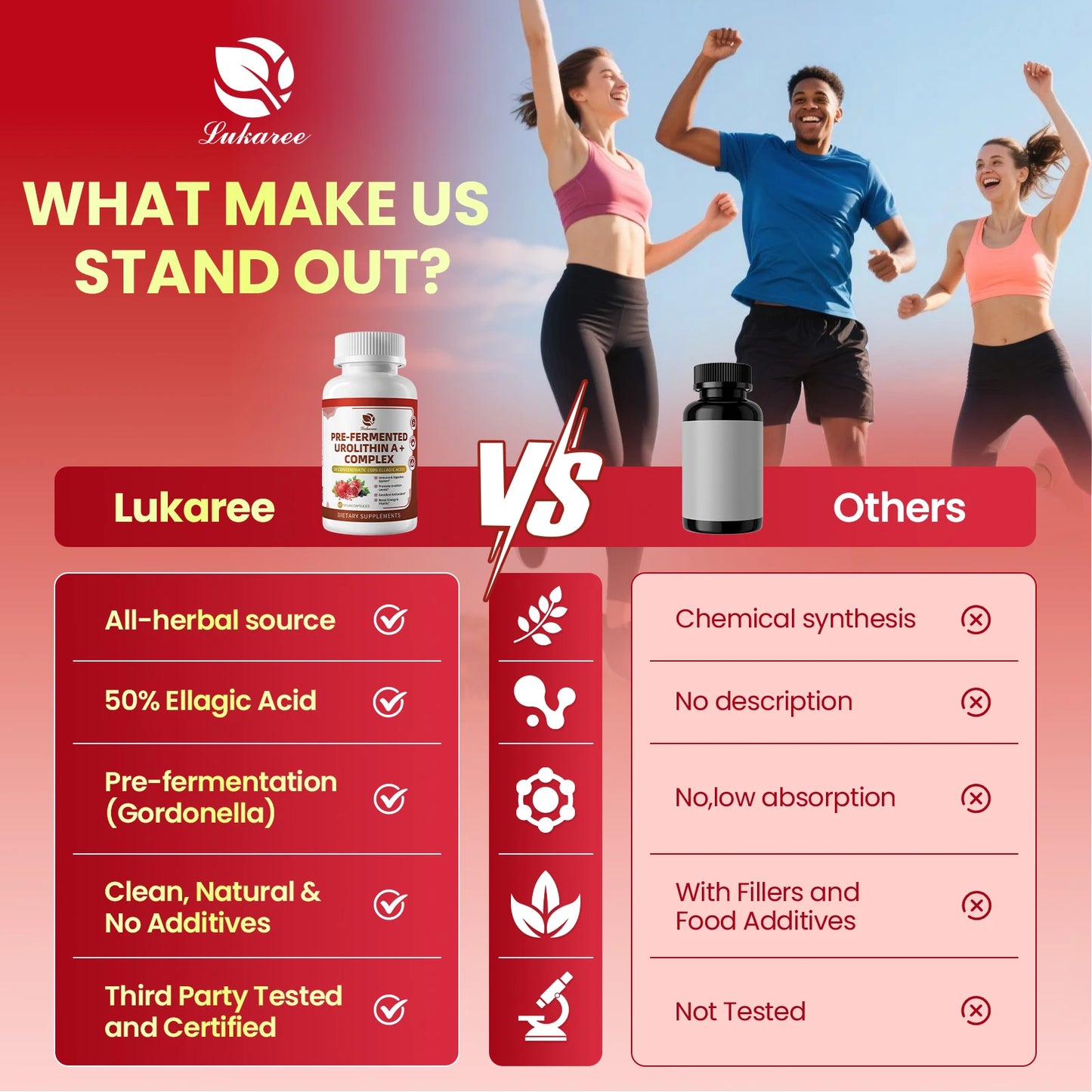 Cellular Repair and Digestive Health Support Supplement
