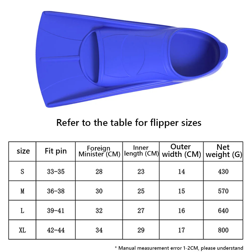 Silicone Swimming Fins for Training | Short Non-Slip Swim Fins