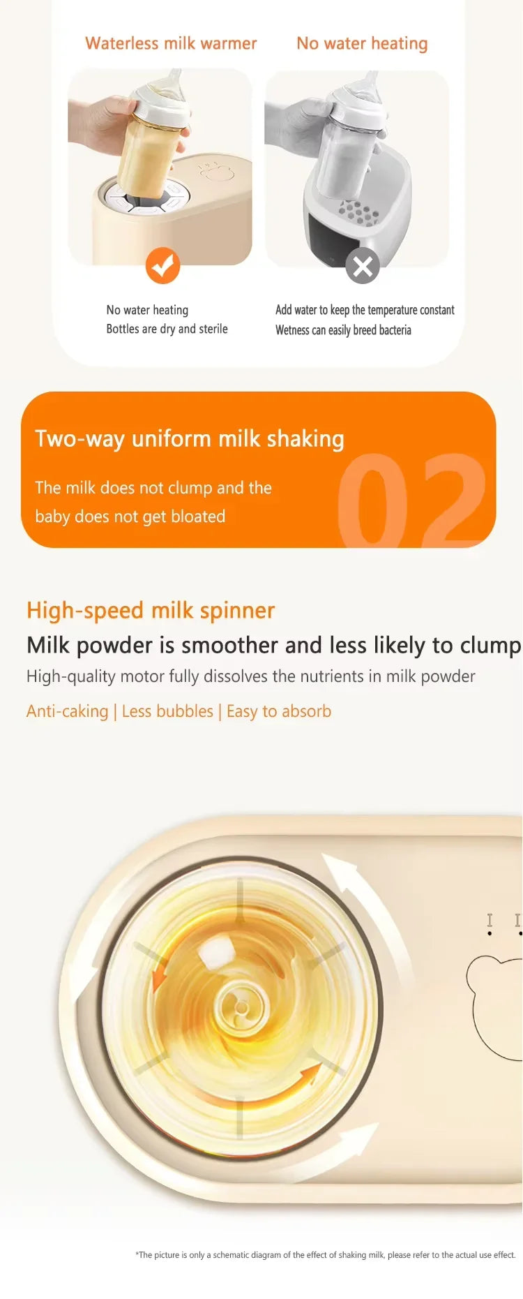 USB Smart Electric Milk Powder Mixer | Effortless Formula Maker