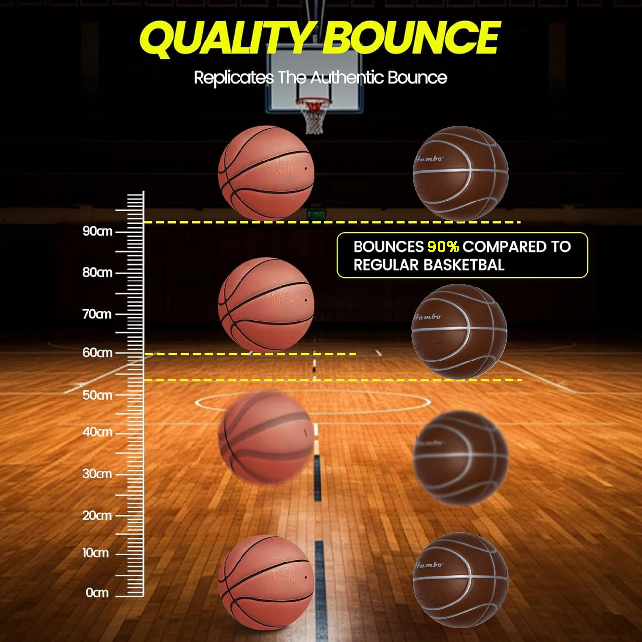Silent Dribble Basketball - Airless Indoor Foam for Quiet Practice