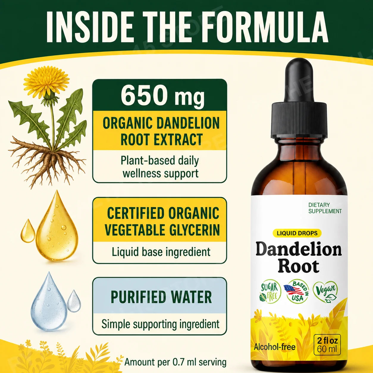 Dandelion Root Extract Drops, Digestive Comfort and Daily Wellness Support, Sugar Free, Alcohol Free, 60 mL, 84 Servings