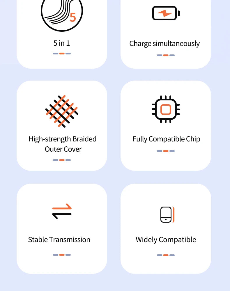5-in-1 Multi USB Charging Cable | Fast Charger Cord Connector