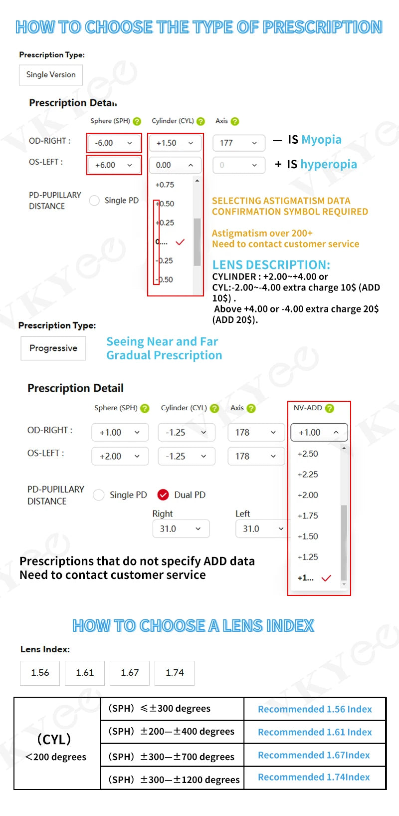 Trendy Anti-Blue Light Prescription Glasses for Women