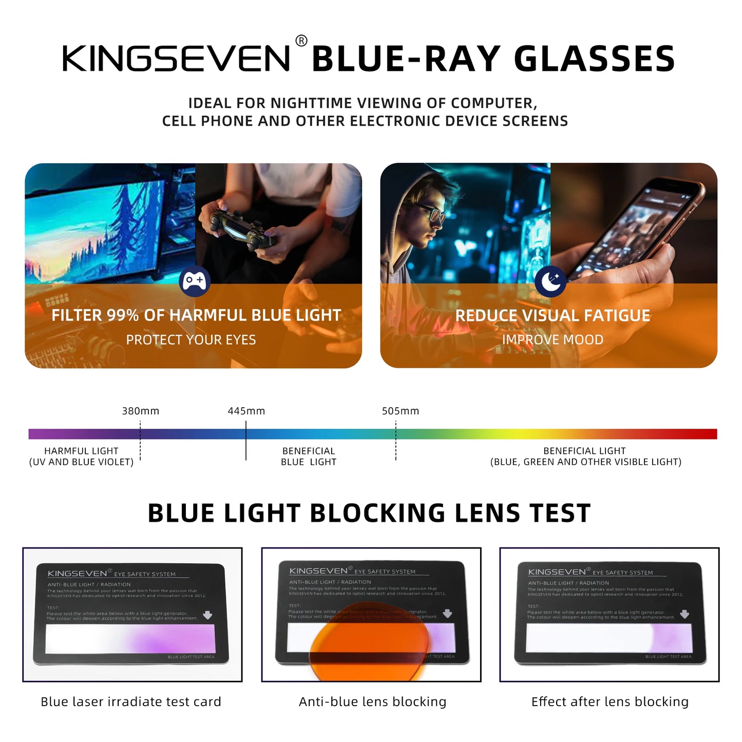 Anti Blue Light Glasses for Eye Protection | Stylish Unisex Design