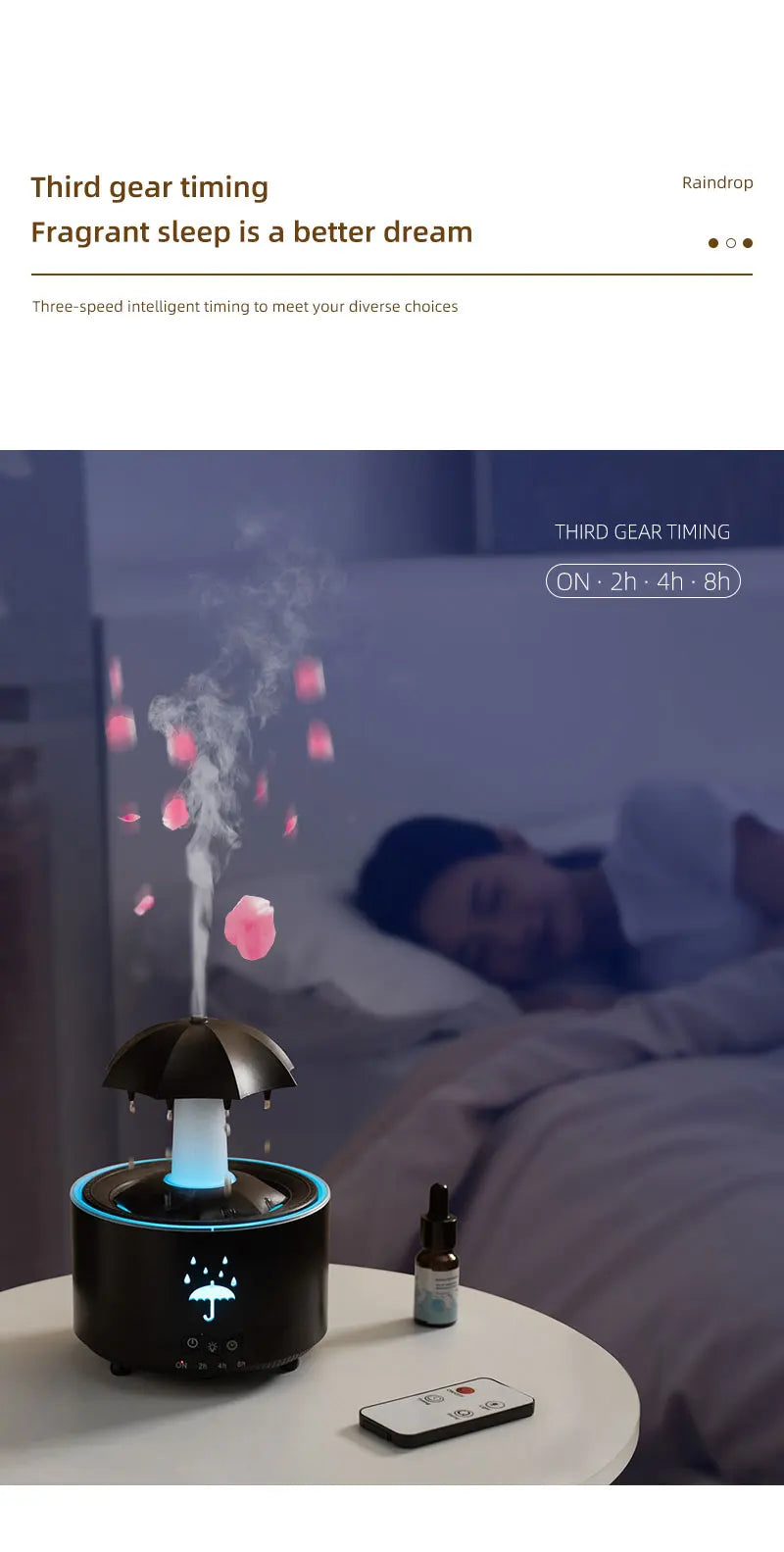 Cloud Rain Humidifier & Aroma Diffuser | Remote Control Night Light