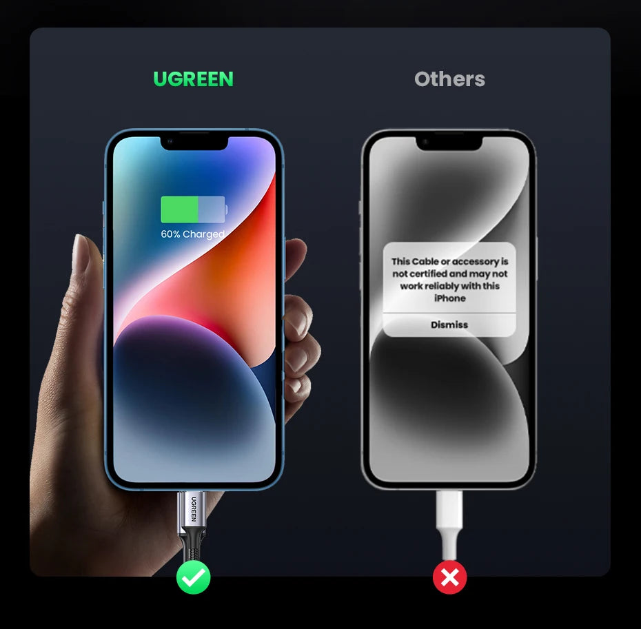 Fast Charging USB C to Lightning Cable | Compatible with iPhone