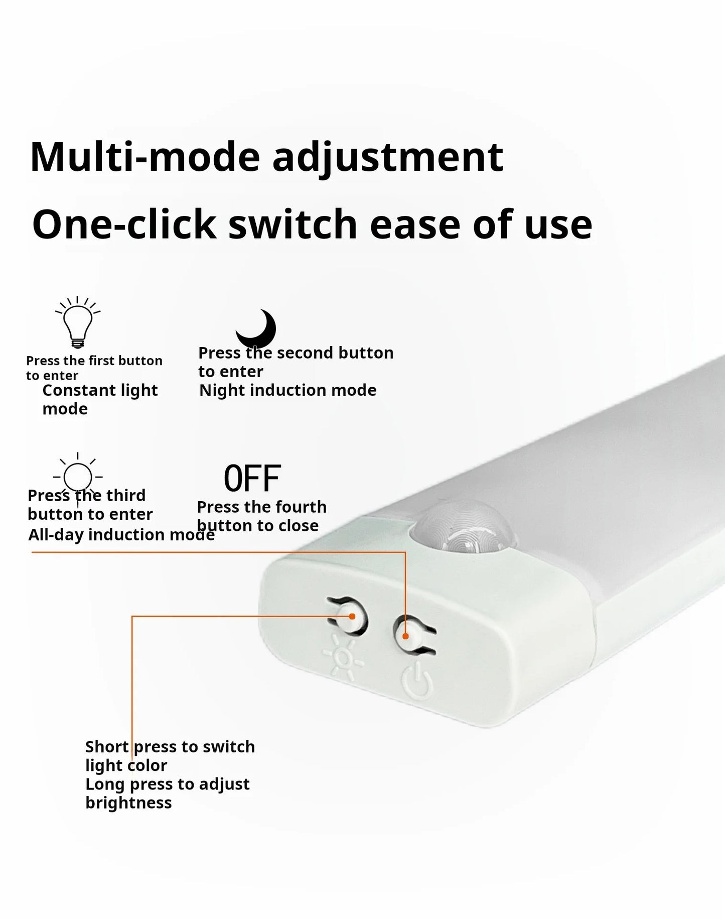 Wireless Rechargeable LED Motion Sensor Cabinet Light for Any Space