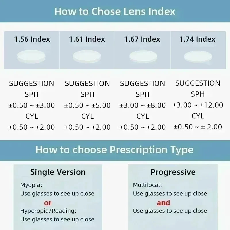 Fashionable Retro Reading Glasses for Women | Blue Light Protection 2026