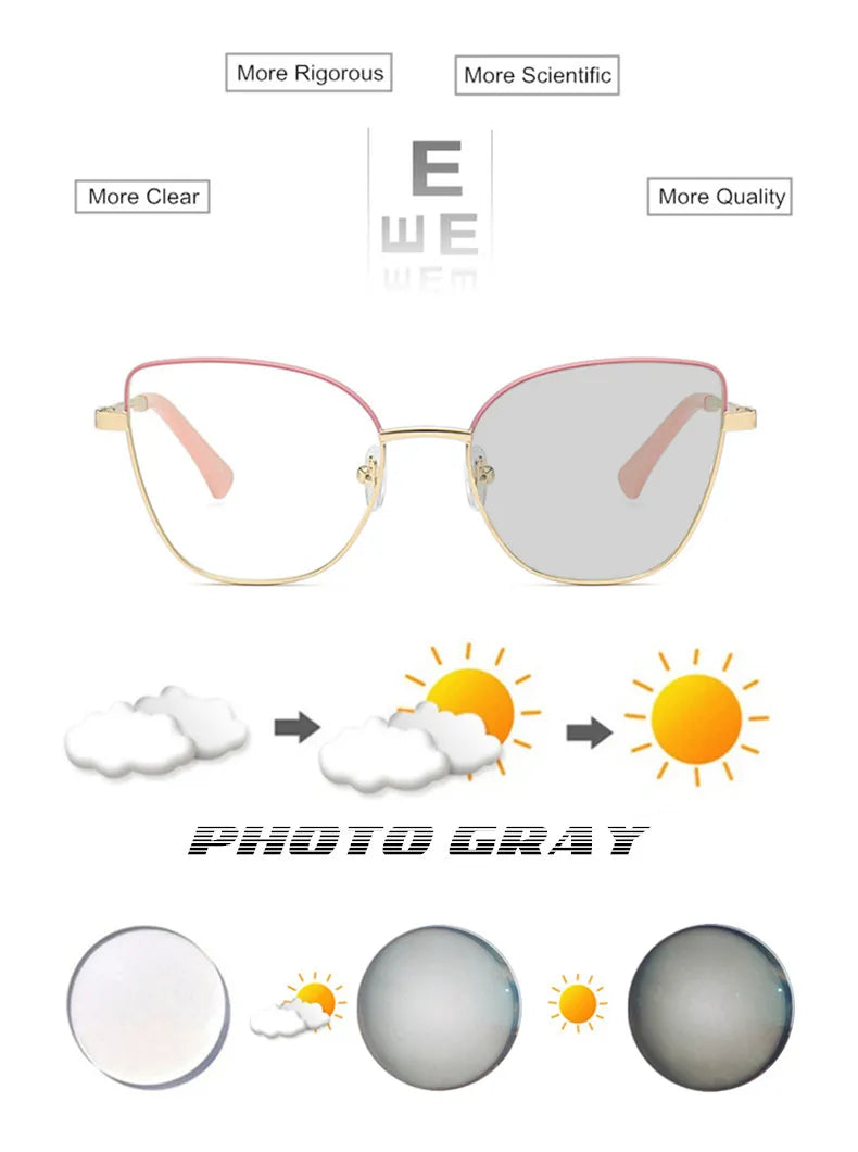 Custom Cat Eye Prescription Glasses for Myopia & Astigmatism