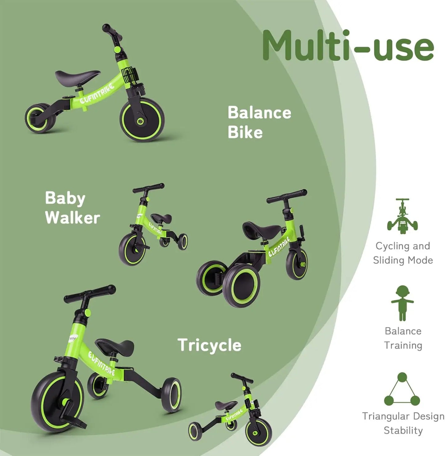 5 in 1 Toddler Bike for Ages 1 to 4 | Versatile Kids Tricycle
