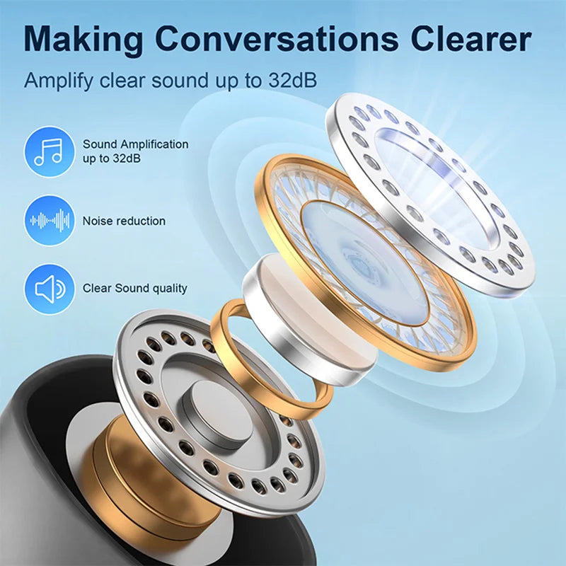 Wireless Bluetooth Noise-Cancelling Earphones | TWS Technology