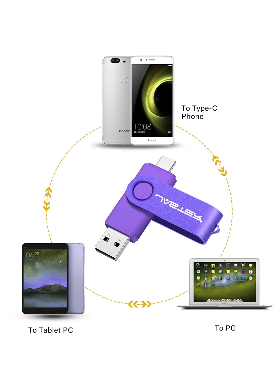 Creative TYPE-C USB Stick | Versatile Flash Drive & Gifts