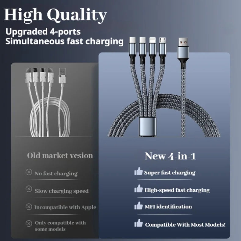4-in-1 Multifunctional Charging Cable Supports USB-A to USB-C, Micro USB, and Braided Cables for Charging Multiple Devices