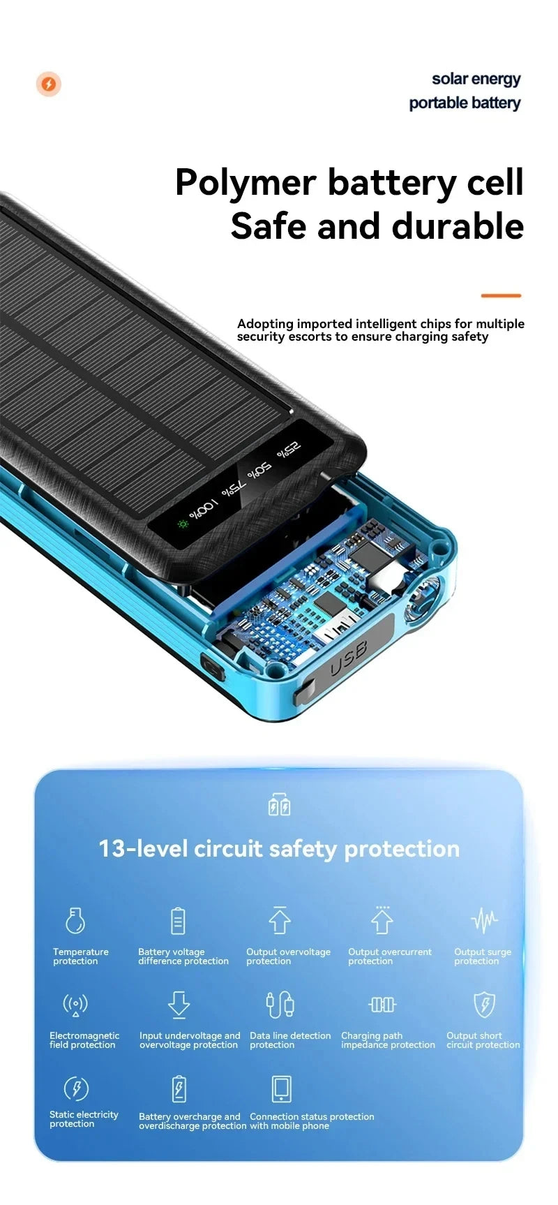 50000mAh Solar Power Bank with Wireless Fast Charging & Dual USB