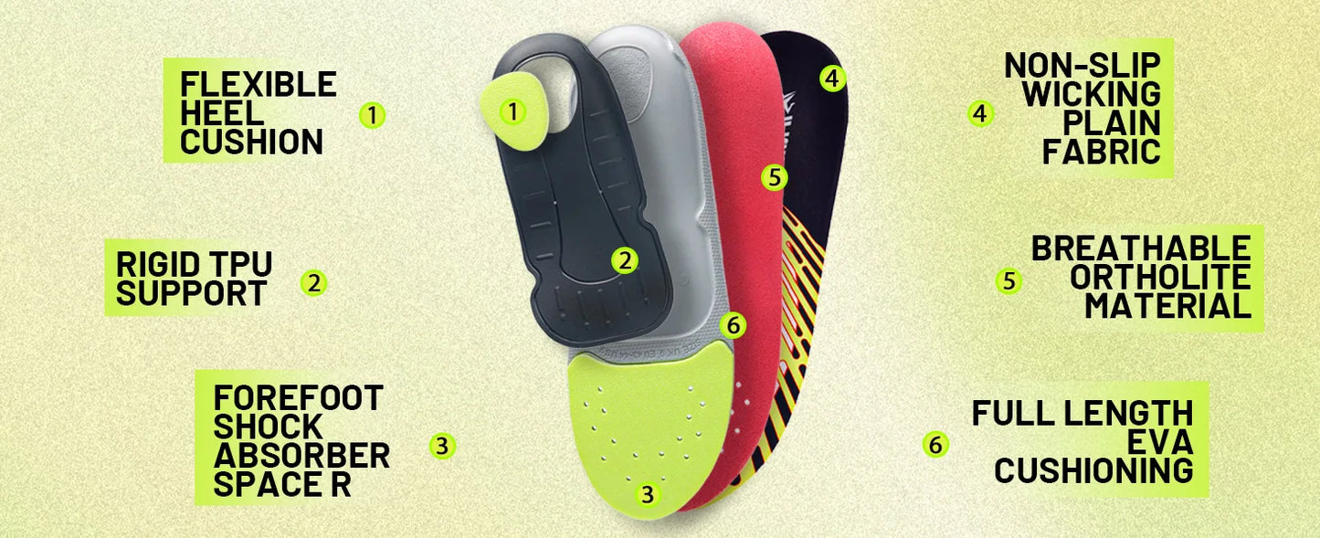 Plantar Fasciitis Insoles | Arch Support Inserts for Pain Relief