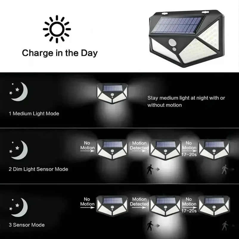 Multifunctional Solar Lamp | Waterproof Outdoor LED Spotlight