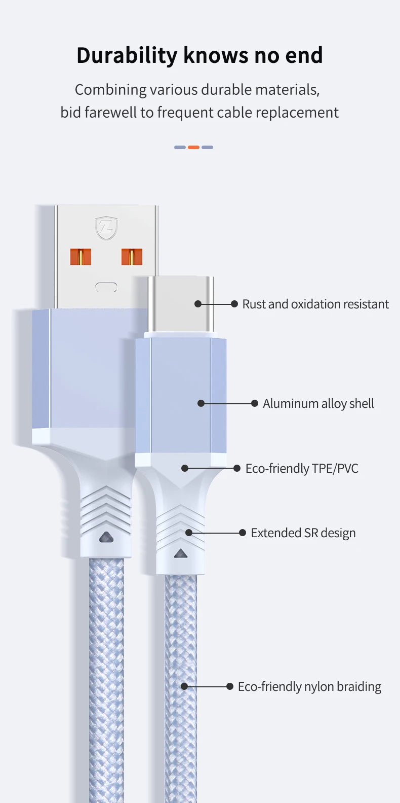 Multi Charging Cable 5 in 1 | Fast Nylon Braided USB Cord