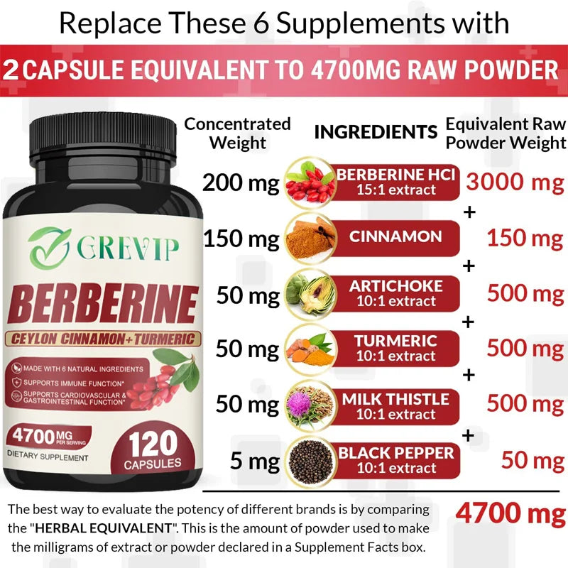 Natural Berberine Capsules for Weight Loss & Heart Health