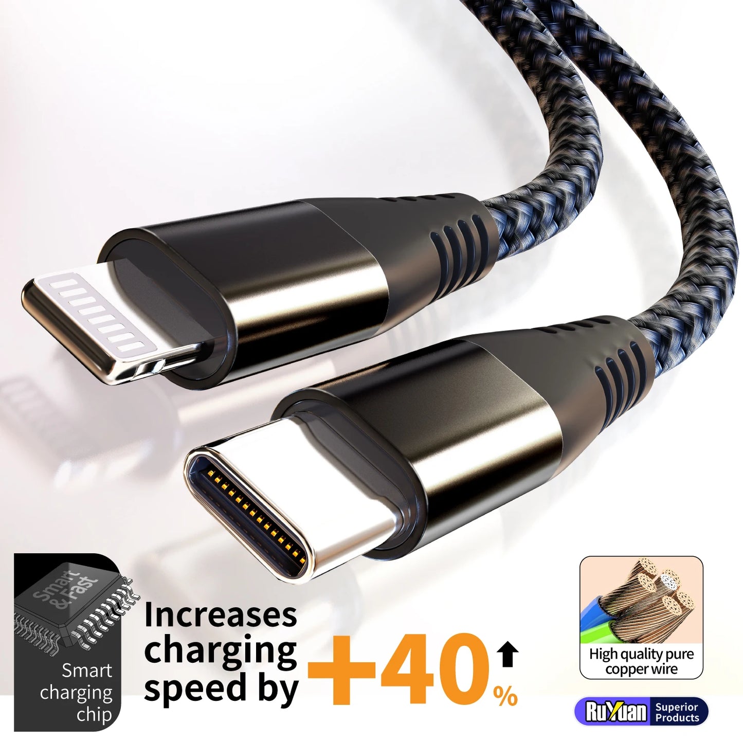 MFI Certified Fast Charging USB-C to Lightning Cable | 20W Nylon Braided